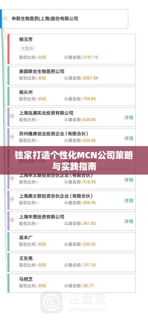 草草收兵 第2页