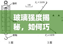 玻璃强度揭秘，如何巧妙搬运不破裂？探究玻璃搬运技巧与强度解析。