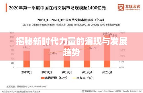 揭秘新时代力量的涌现与发展趋势