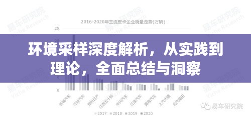 环境采样深度解析，从实践到理论，全面总结与洞察