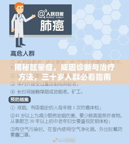 揭秘眩晕症，成因诊断与治疗方法，三十岁人群必看指南