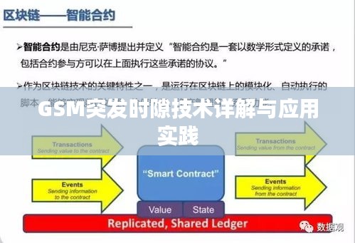 GSM突发时隙技术详解与应用实践