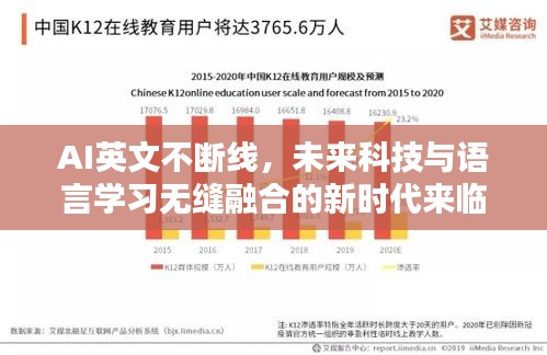 AI英文不断线，未来科技与语言学习无缝融合的新时代来临