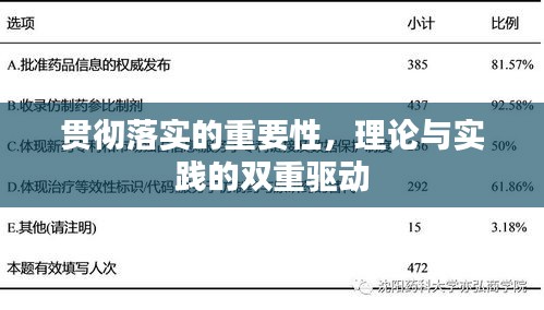 贯彻落实的重要性，理论与实践的双重驱动