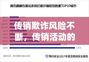 传销欺诈风险不断，传销活动的欺骗手段 