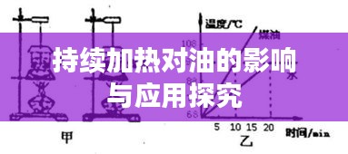 持续加热对油的影响与应用探究
