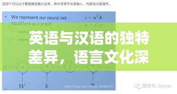 英语与汉语的独特差异，语言文化深度解析