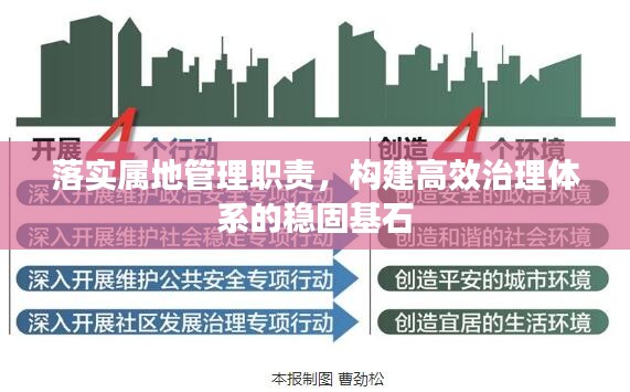 落实属地管理职责，构建高效治理体系的稳固基石
