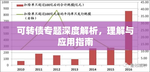 轻飞曼舞 第2页
