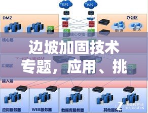 边坡加固技术专题，应用、挑战与解决方案