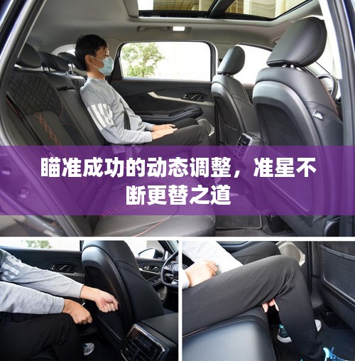 瞄准成功的动态调整，准星不断更替之道