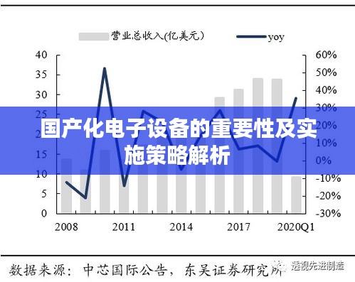 信誓旦旦 第2页
