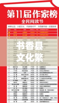 书香县文化繁荣榜单揭晓，阅读力量塑造前十名城市风采