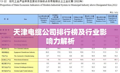 天津电缆公司排行榜及行业影响力解析