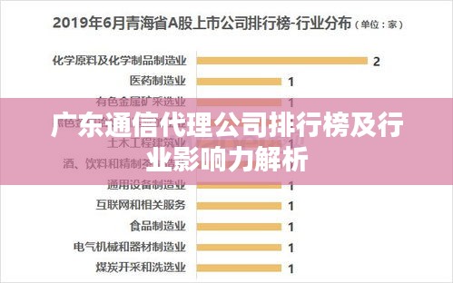 广东通信代理公司排行榜及行业影响力解析