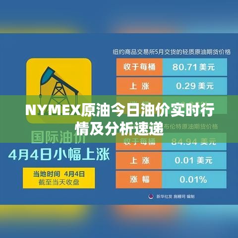 NYMEX原油今日油价实时行情及分析速递