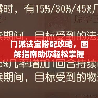 门派法宝搭配攻略，图解指南助你轻松掌握最新搭配技巧！