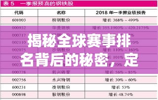 揭秘全球赛事排名背后的秘密，定义、评估标准与影响力全解析
