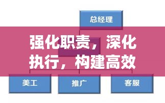 强化职责，深化执行，构建高效工作体系的基石