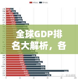 全球GDP排名大解析，各国经济地位一目了然