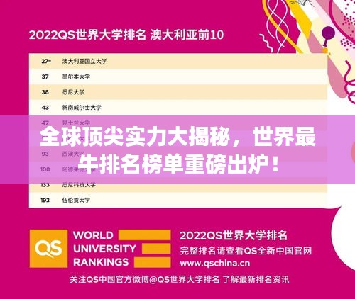 全球顶尖实力大揭秘，世界最牛排名榜单重磅出炉！