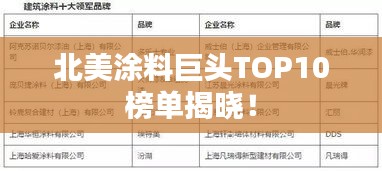 北美涂料巨头TOP10榜单揭晓！