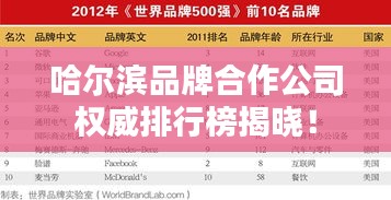 哈尔滨品牌合作公司权威排行榜揭晓！