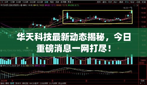 华天科技最新动态揭秘，今日重磅消息一网打尽！