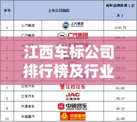 江西车标公司排行榜及行业深度分析