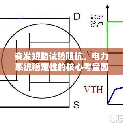 突发短路试验阻抗，电力系统稳定性的核心考量因素