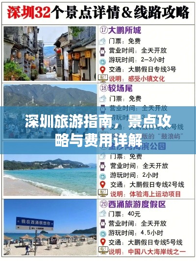 深圳旅游指南，景点攻略与费用详解
