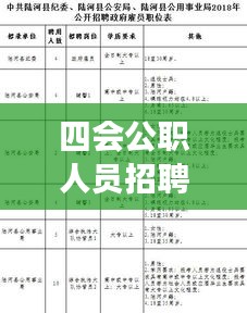 四会公职人员招聘启事，最新职位空缺及报名指南