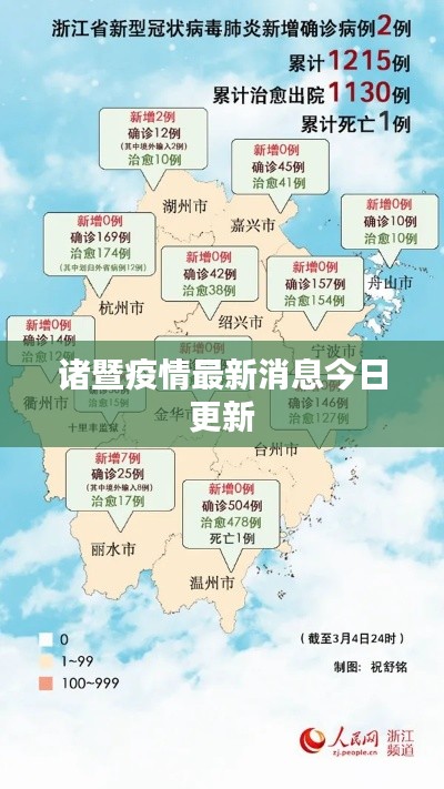 诸暨疫情最新消息今日更新