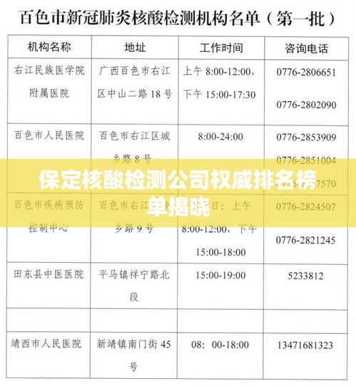 百年不遇 第2页