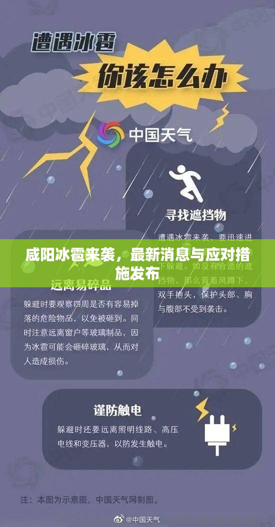 咸阳冰雹来袭，最新消息与应对措施发布
