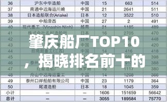 不知所云