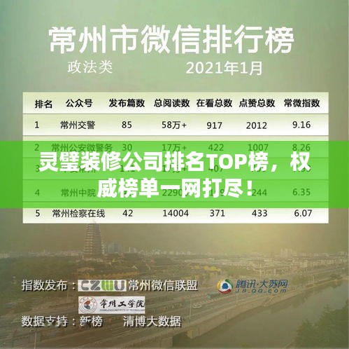 灵璧装修公司排名TOP榜，权威榜单一网打尽！