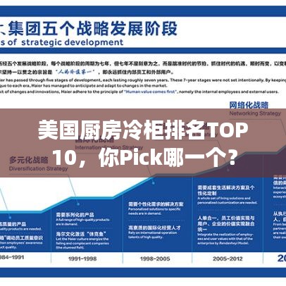 美国厨房冷柜排名TOP10，你Pick哪一个？