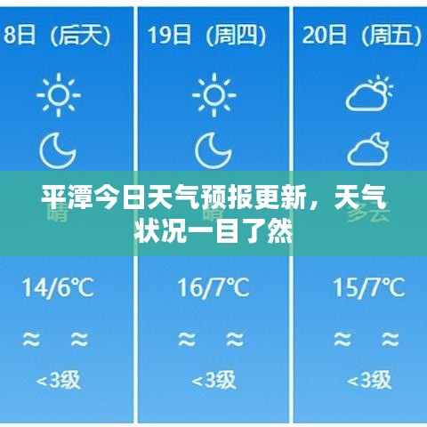 平潭今日天气预报更新，天气状况一目了然