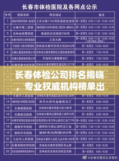 长春体检公司排名揭晓，专业权威机构榜单出炉！