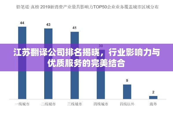 江苏翻译公司排名揭晓，行业影响力与优质服务的完美结合