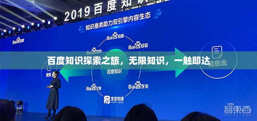 百度知识探索之旅，无限知识，一触即达