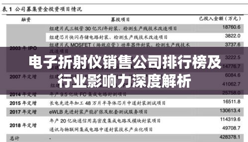 电子折射仪销售公司排行榜及行业影响力深度解析