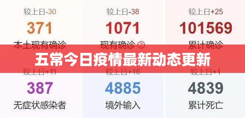 五常今日疫情最新动态更新