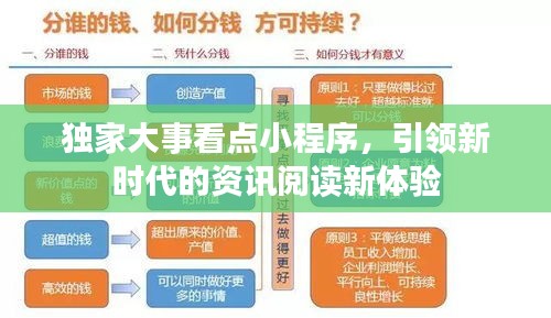 独家大事看点小程序，引领新时代的资讯阅读新体验