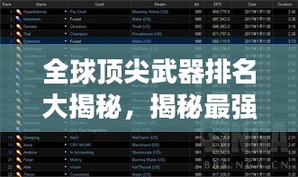 全球顶尖武器排名大揭秘，揭秘最强武器世界排名榜单！
