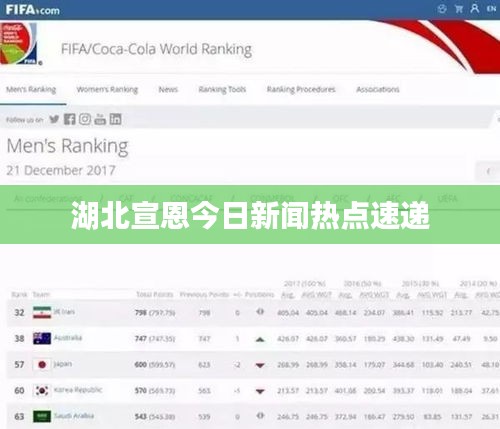 湖北宣恩今日新闻热点速递