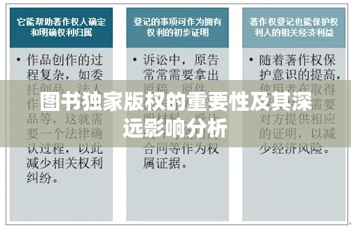 图书独家版权的重要性及其深远影响分析