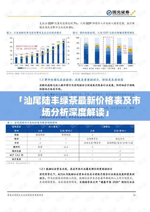 「汕尾陆丰绿茶最新价格表及市场分析深度解读」