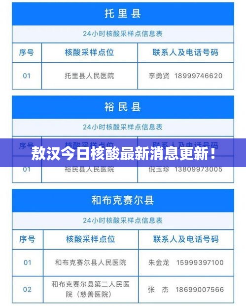 敖汉今日核酸最新消息更新！